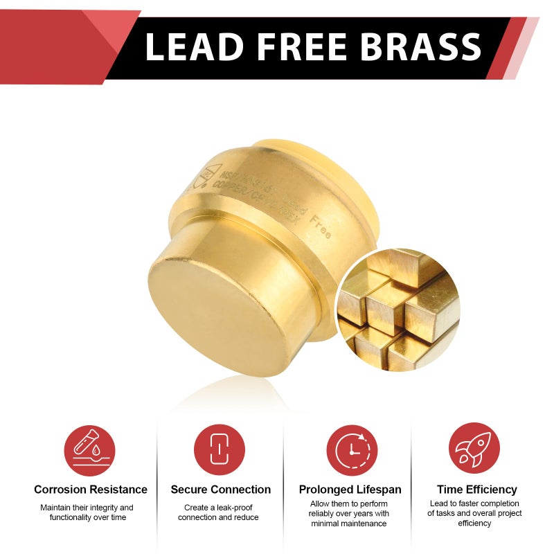 EFIELD (Pack of 2) EFIELD 3/4 Inch Plug End Cap Push-Fit Fitting to Connect Pex, Copper, CPVC With A Disconnect Clip-2 Pieces,(PF098) - Image 3